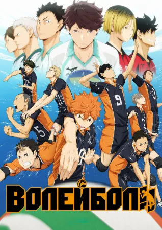 Haikyuu - Guess Who Template