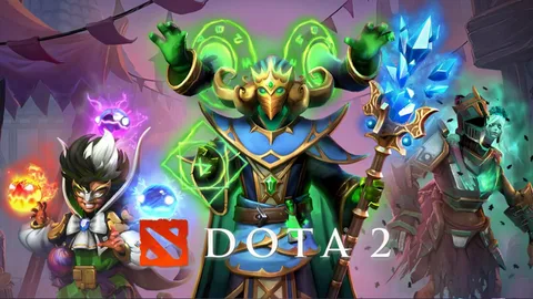 dota2 - Guess Who Template