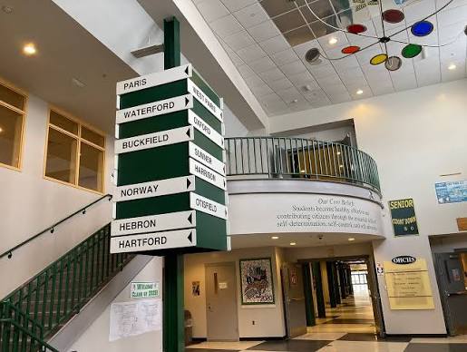 Oxford Hills Comprehensive High School, Oxford Mai - Guess Who Template