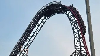 Roller coasters  - Guess Who Template